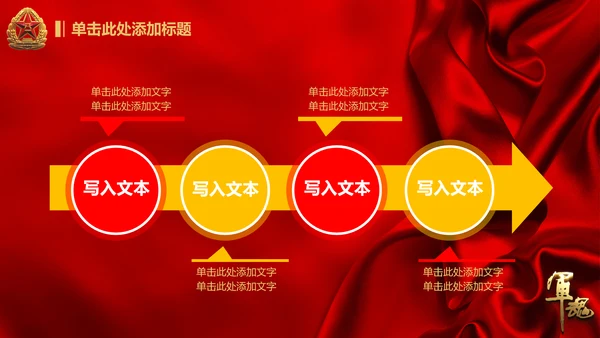 军魂党政八一军队动态PPT