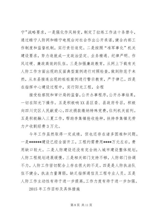 人防办公室党风廉政建设责任制工作总结.docx