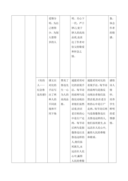 统编版六年级上册语文第八单元大单元教案