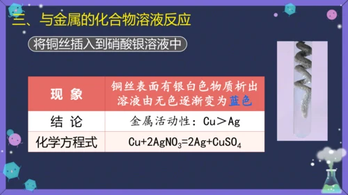 课题 2 金属的化学性质 课件(共36张PPT内嵌视频)