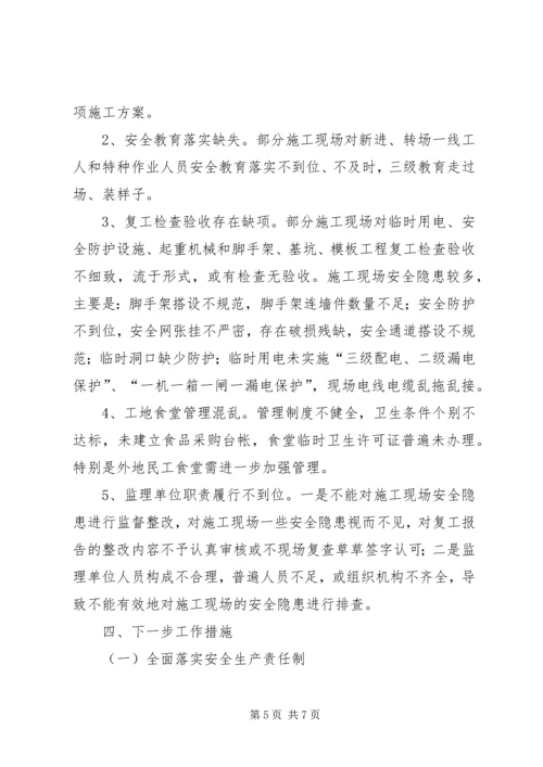 复工工作情况汇报 (3).docx