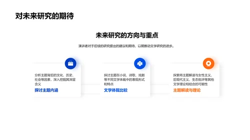 文学研究开题报告PPT模板