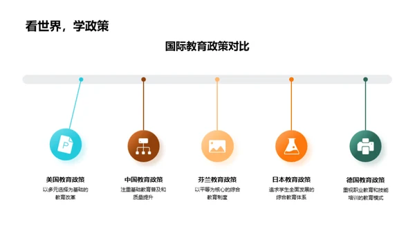 教育公平的策略与展望