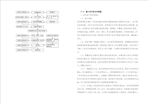 抗滑桩专项施工方案新