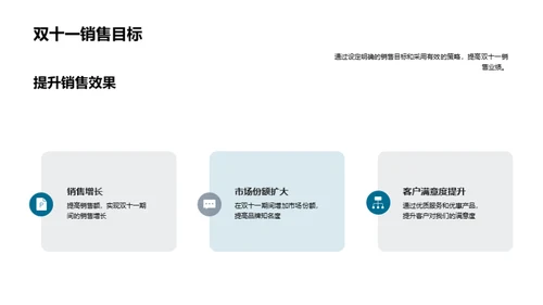 双十一保健品营销攻略