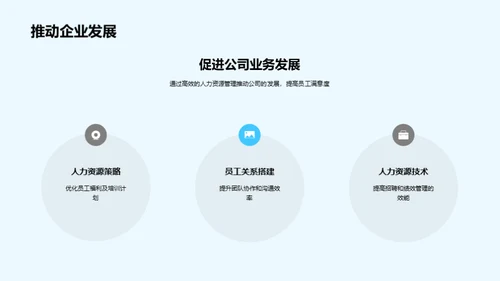 人资行政的昨今与未来