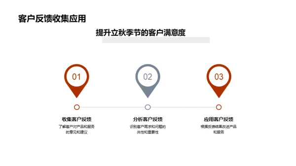 立秋季节的销售策略