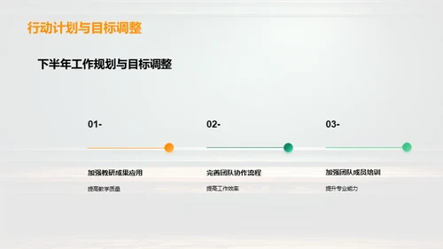 教研团队协作之旅