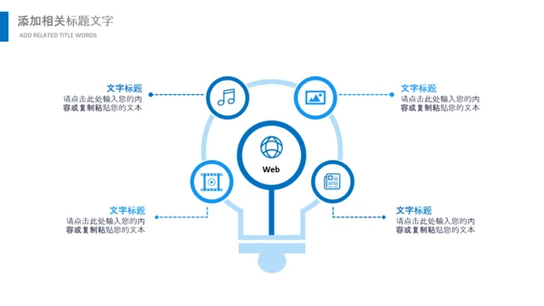 核酸检测病毒生物基因细胞DNA分子医疗医学PPT模板
