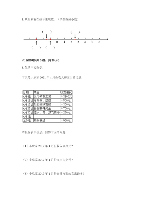 人教版六年级下册数学期末测试卷含答案【轻巧夺冠】.docx