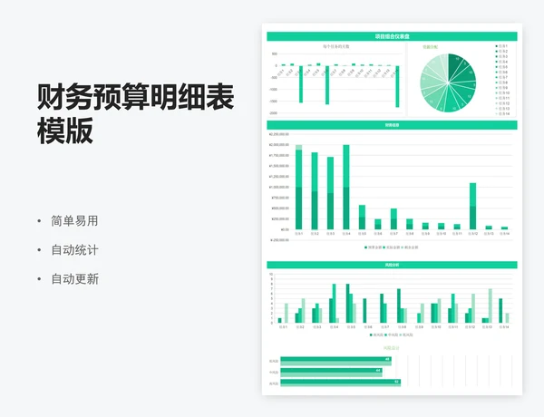 财务预算明细表模版
