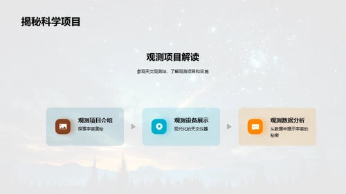 宇宙探秘之旅