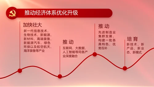 红色大气党建党支部年终工作总结PPT