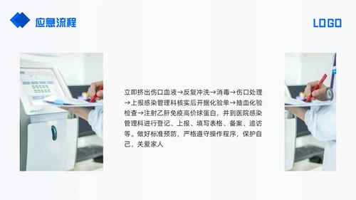 蓝色简约应急预案PPT模板宣传PPT动态PPT应急预案培训