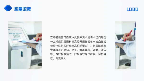 蓝色简约应急预案PPT模板宣传PPT动态PPT应急预案培训