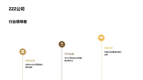 地质勘查设备全解析