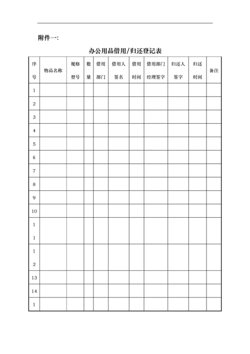 办公用品管理制度.docx