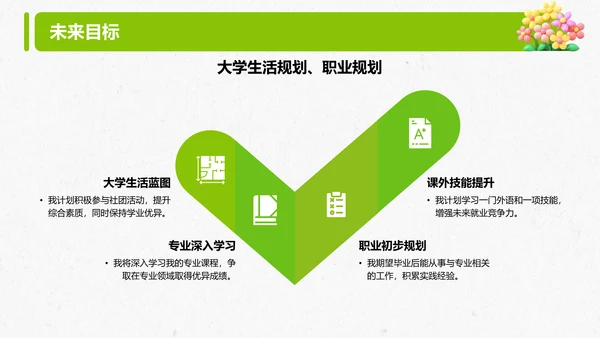 绿色3D风大学新生入学自我介绍PPT模板