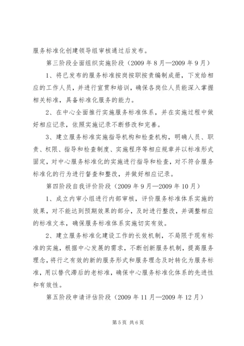 青少年服务中心标准化建设方案 (3).docx