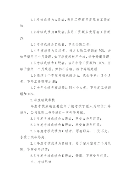 管理人员考核方案范本一.docx