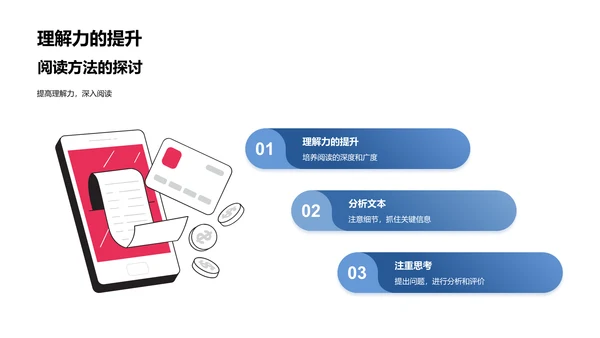 阅读的力量PPT模板
