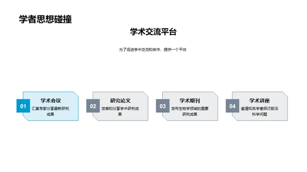 生物学全景解析