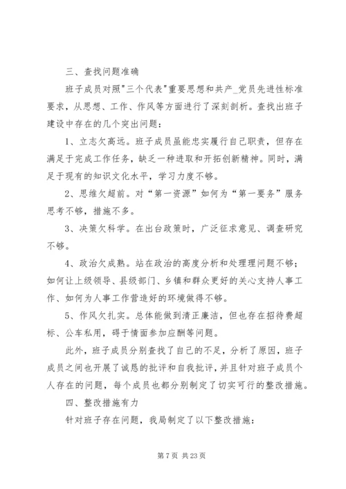 民主生活会情况的报告.docx