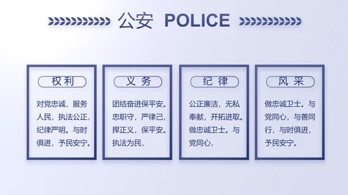 蓝色民警警察公安工作计划动态PPT