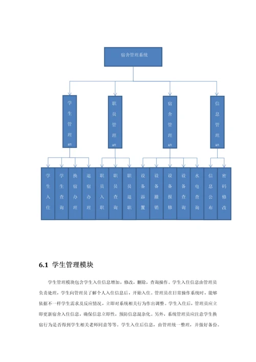 宿舍综合管理系统需求分析报告.docx