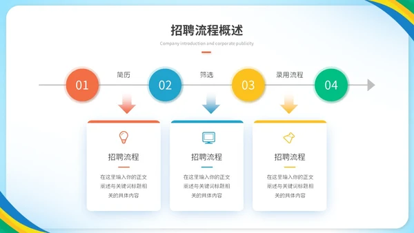 简约活泼多彩企业招聘人事招聘新人入职培训招聘会ppt模板
