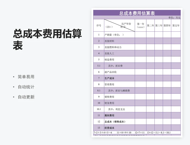 总成本费用估算表