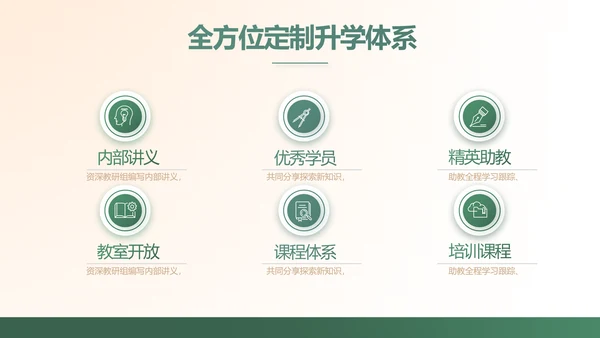 黑板风学校教学工作汇报PPT动态