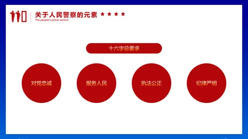 中国人民警察节公安干警ppt课件模板