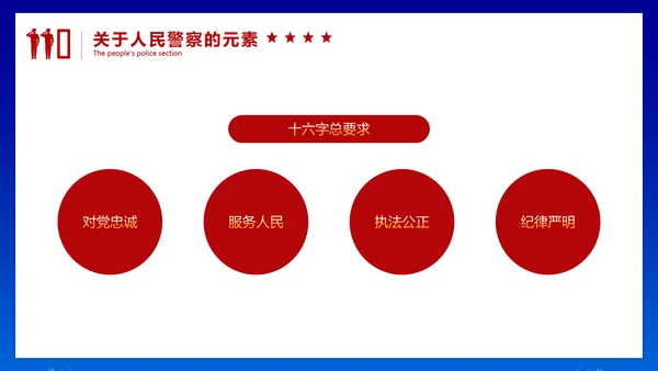 中国人民警察节公安干警ppt课件模板