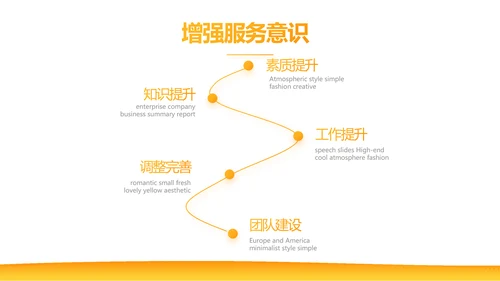 橙色大气保险公司工作总结动态PPT