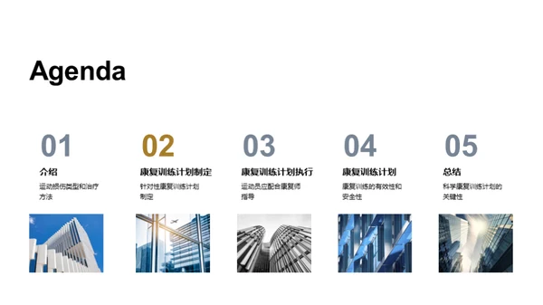 运动员受伤后的康复训练