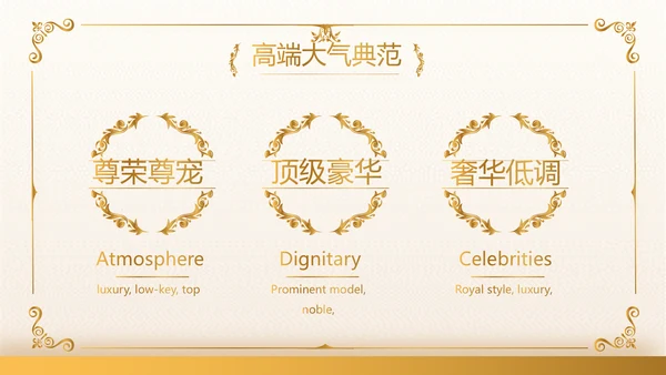 高端霸气创业融资计划书商业计划书PPT模板