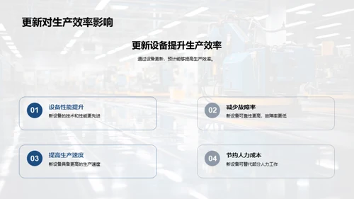 设备维护与更新策略