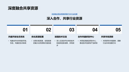 智能汽车愿景报告PPT模板