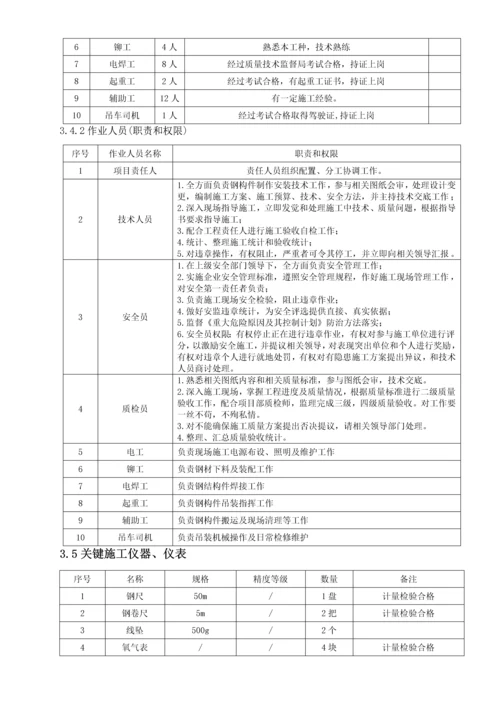 厂区综合管道支架钢结构综合重点工程综合标准施工专业方案.docx