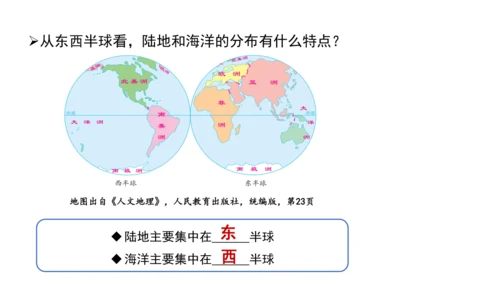 2.1 大洲与大洋 课件（共20张PPT）