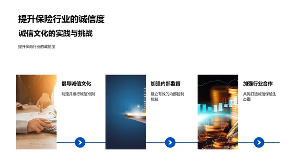 保险业诚信培训报告PPT模板