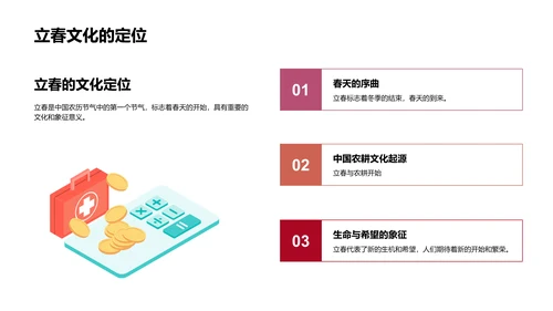 立春节气解析