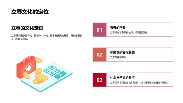 立春节气解析