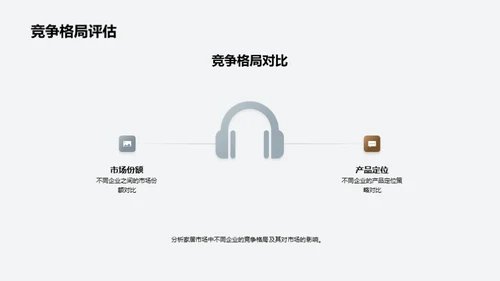 解码家居行业动态