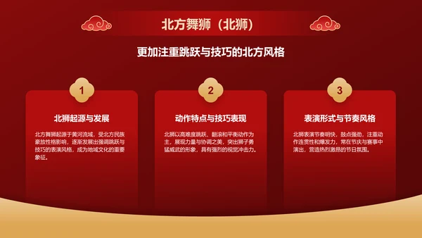 红色国潮风醒狮文化的起源与发展PPT模板