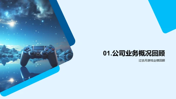 游戏娱乐行业透视