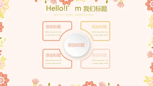 护士长年终工作总结汇报动态PPT