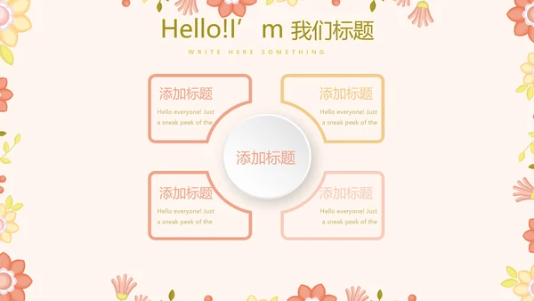 护士长年终工作总结汇报动态PPT
