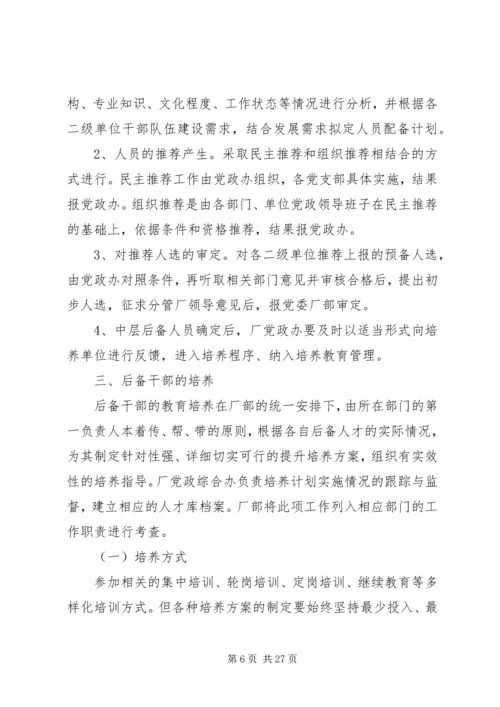 选拔后备干部实施方案.docx